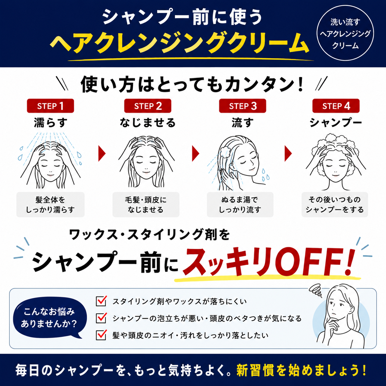 SHAMPOOMAE.の使用方法